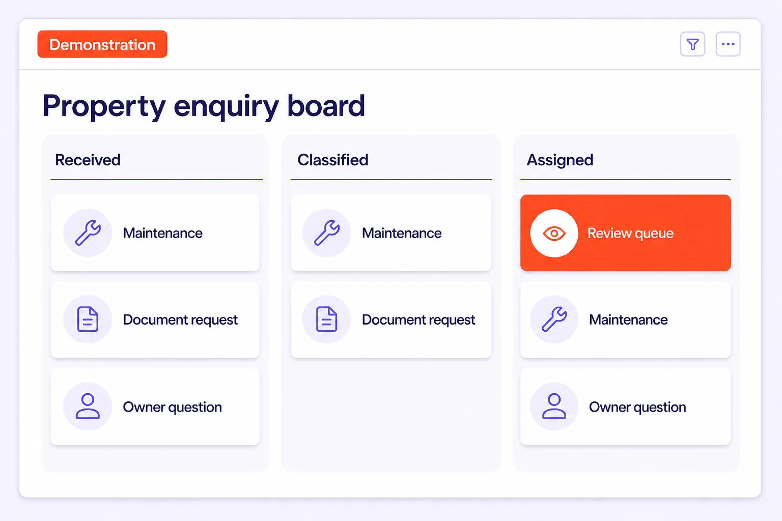 Demonstration mock of a property enquiry board with received, classified, and assigned columns.